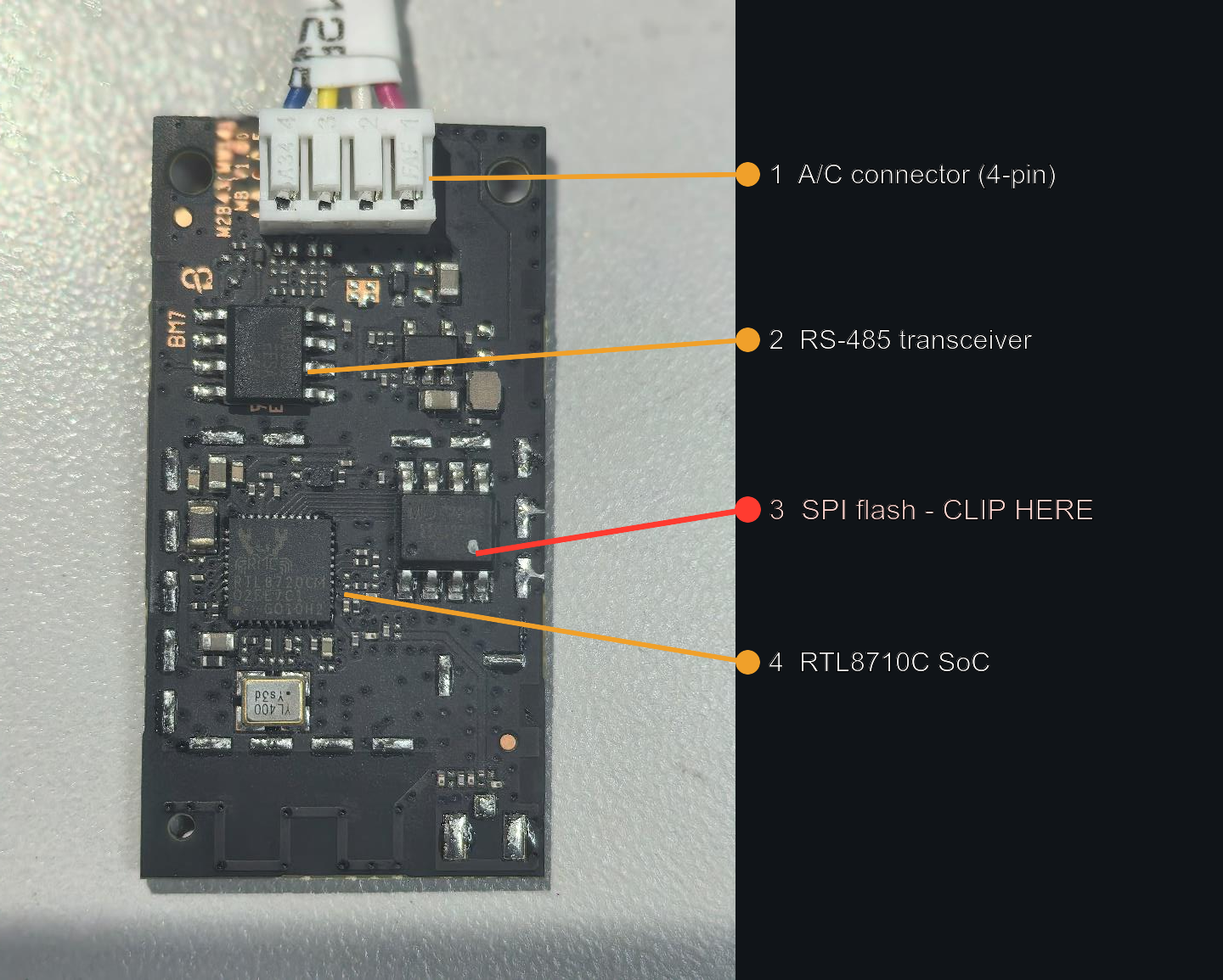 Which chip to clip